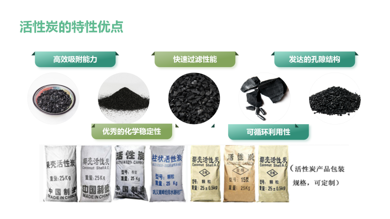 Ҭǣǣߵֵˮˮ̿úϣŵͼ