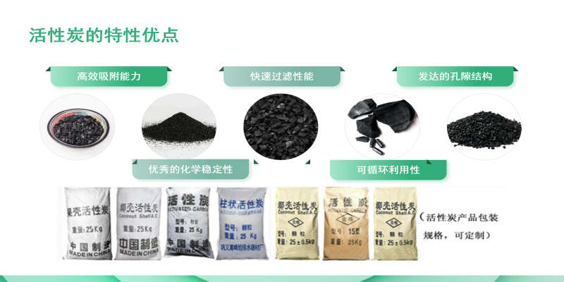 ǣҬǣߵֵˮˮˮ̿ϳŵͼ