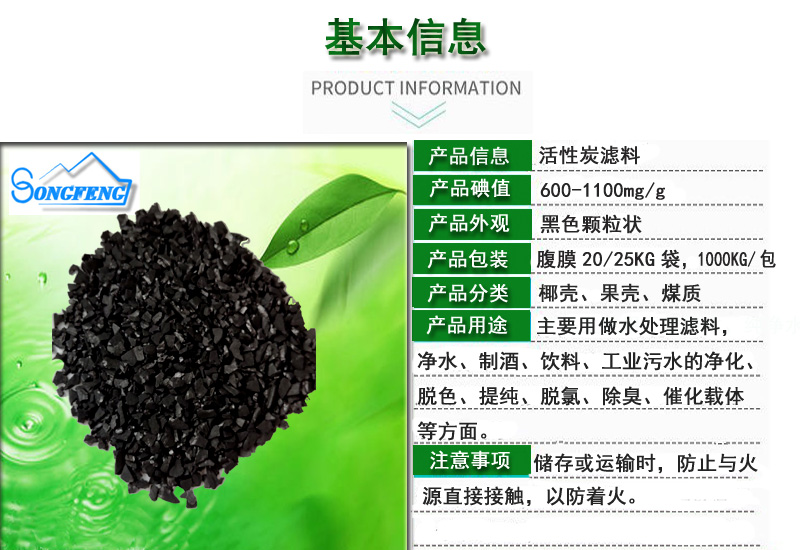 |ǿ|Ǿˮ|Ҭ|ˮ|̿||Ϣͼչʾ