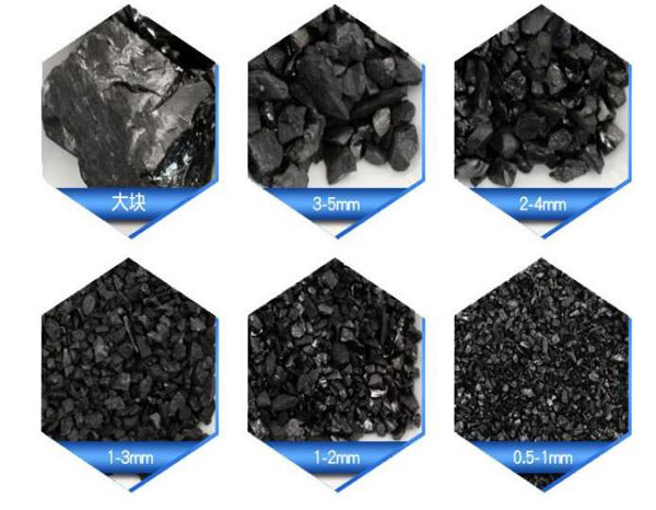 无煤烟|滤料|活性炭|净水|厂家 无煤烟|滤料|活性炭|净水|厂家