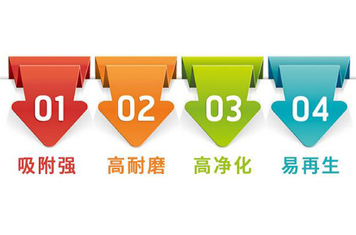 ѭˮл̿Ĺؼָ||Ҭ|ˮ̿ϳͼ