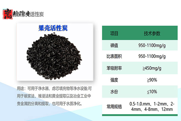 ǻ̿,ˮ̿,ú״̿,Ҭǻ̿