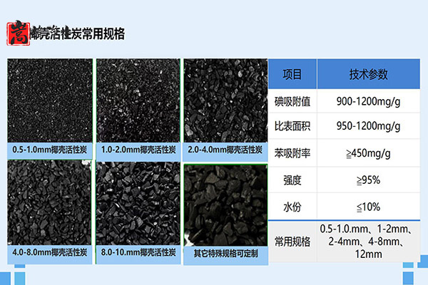 果壳活性炭,净水活性炭,煤质柱状活性炭,椰壳活性炭 果壳活性炭,净水活性炭,煤质柱状活性炭,椰壳活性炭