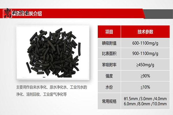 Ϻɽú״̿,,ˮҩ,ˮ,̿