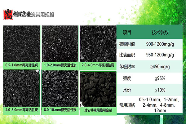 ȷʹҬǽ̿,Чʹ,úʿ̿,úʻ̿,ú״̿,ǻ̿,̿,̿۸