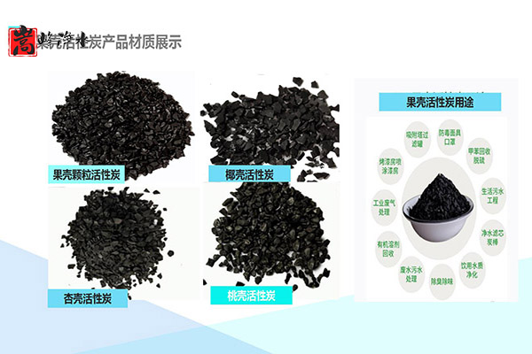 ߵҬǻ̿,ˮϵѡ,ɰ,ú,úʻ̿,ǻ̿,ľʻ̿