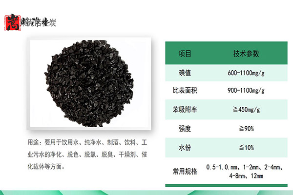 רû̿ͥˮ,ú,úʻ̿,ǻ̿,ľʻ̿