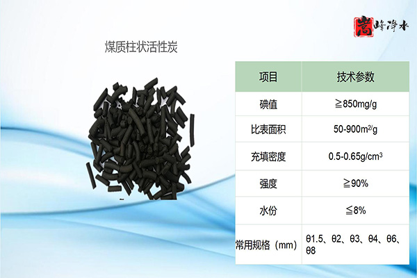 ú̿ڻеİȫԿ,ú״̿,ǻ̿,̿,̿۸