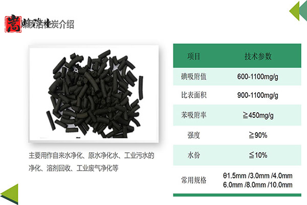 ״̿ȶ,ɰ,ú,úʻ̿,ǻ̿,ľʻ̿