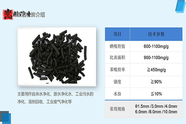 ̿ˮ豸еıر,Ҭǻ̿,ҬǾˮ̿,̿,̿