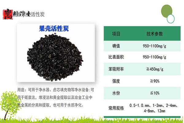 ǻ̿ȫȥˮؽ,,ˮҩ,ˮ,̿