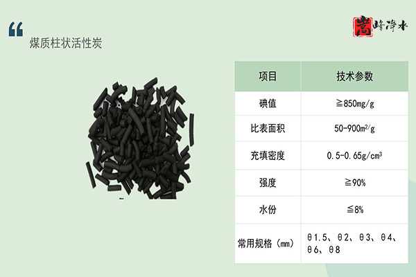 ú̿ˮѡ,Ҭǻ̿,ҬǾˮ̿,̿,̿