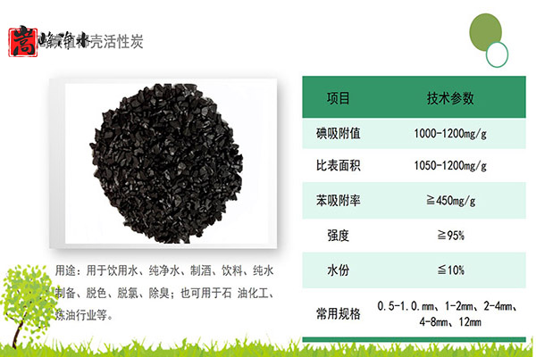 ϴҬǻ̿,ǻ̿,ˮ̿,ú״̿,Ҭǻ̿