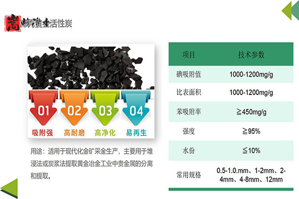 Ҭǽ̿ؾ,,ˮҩ,ˮ,̿ &#8203, &#8203,