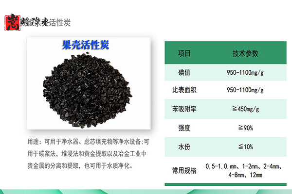 ܣ̿ʯеĹؼ,̿,̿,ˮ,ˮ̿