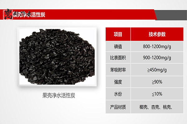 ̿ʯҵĶ;,ɰ,ú,úʻ̿,ǻ̿,ľʻ̿