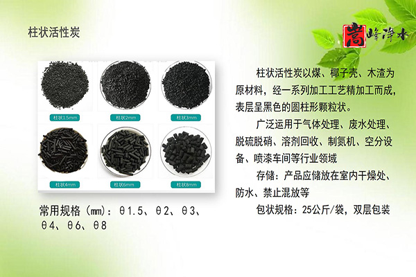 ú״̿ŵ,,ˮҩ,ˮ,̿