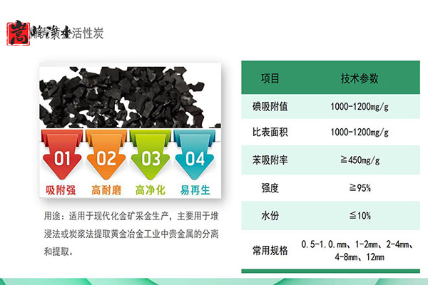 ˮЧ̿,ɰ,ú,úʻ̿,ǻ̿,ľʻ̿