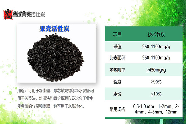 ǻ̿ɫˮȵ,úʿ̿,úʻ̿,ú״̿,ǻ̿,̿,̿۸