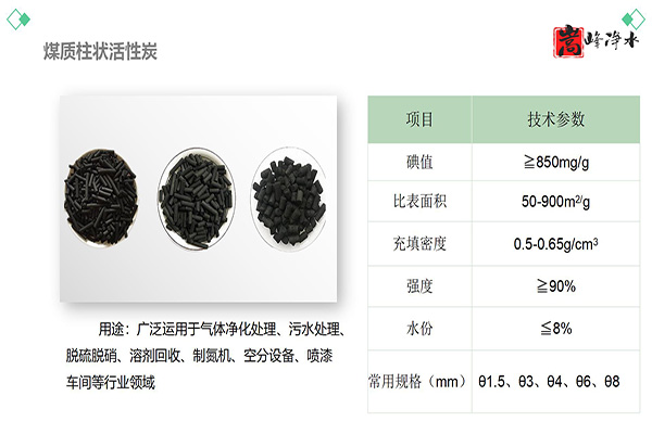 ״̿;ԭ,̿,̿,ˮ,ˮ̿