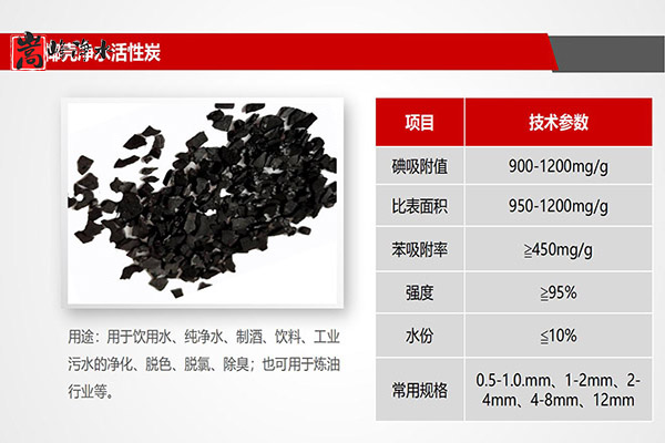  ˮ̿ĽܳӦ,Ҭǻ̿,ҬǾˮ̿,̿,̿