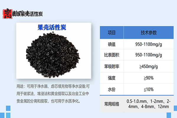 ǻ̿ʯеĻ,,ˮҩ,ˮ,̿