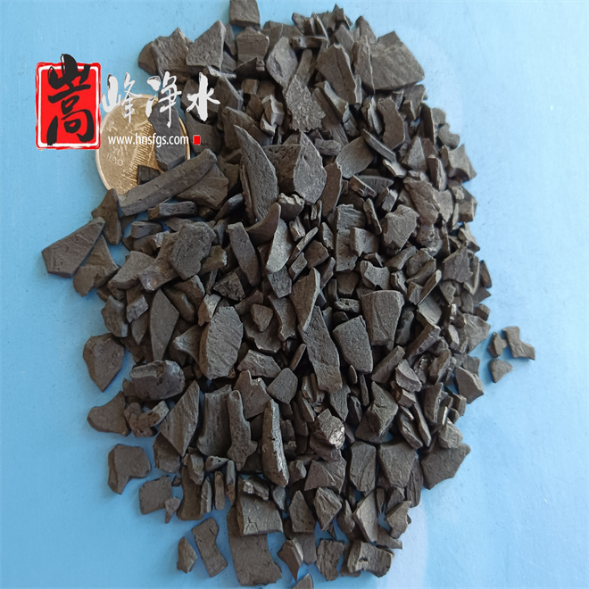 ѧˮ˹ߣ̿Ӧúŵ,ɰ,ú,úʻ̿,ǻ̿,ľʻ̿