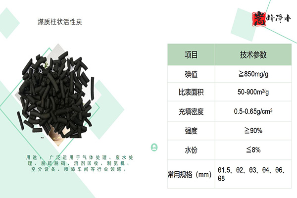 ˮû̿Ч,ǻ̿,ˮ̿,ú״̿,Ҭǻ̿