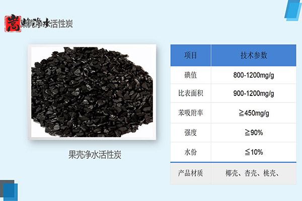 ʹû̿ˮע,ɰ,ú,úʻ̿,ǻ̿,ľʻ̿