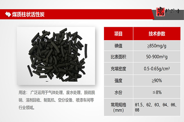 ú״̿ԭ,ǻ̿,ˮ̿,ú״̿,Ҭǻ̿