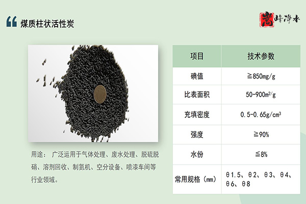 ˮ̿ϣǣߵֵҬǣˮˮ״̿ңŵͼ