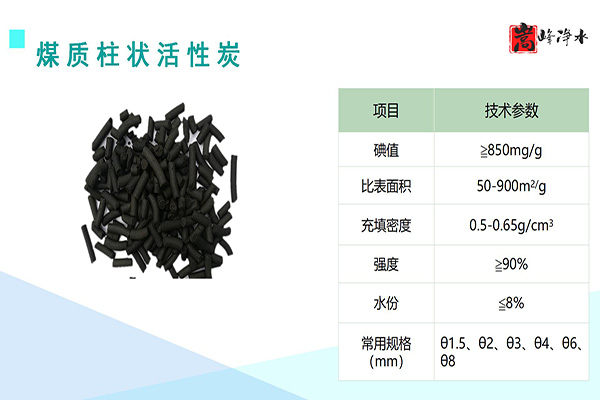 ˮ̿ϣǣߵֵҬǣˮˮ״̿ңͼ