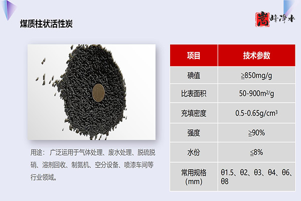 ǣˮߵֵˮˮ̿ϣңӹͼ