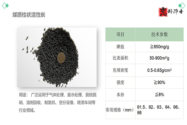 ˮ̿ϣǣߵֵҬǣˮˮ״̿