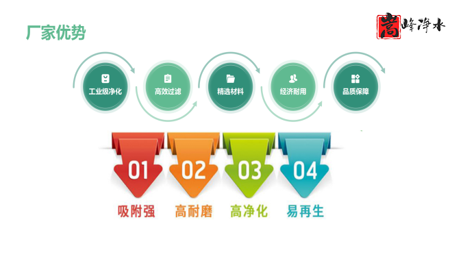 Ҭǣǣߵֵˮˮ̿úϣңӦͼ