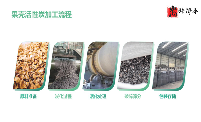 ǣˮߵֵˮˮ̿ϣңͼ