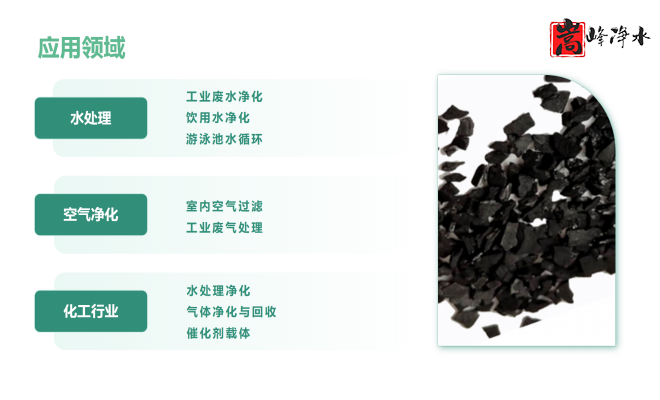 ǣˮߵֵˮˮ̿ϣңӦͼ