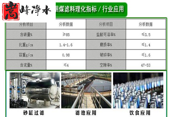 ˮ̿ϣǣߵֵҬǣˮˮ״̿ңӹͼ