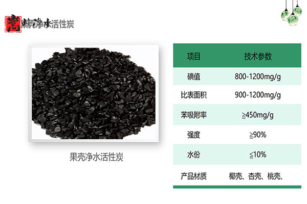 ˮ̿ϣǣߵֵҬǣˮˮ״̿ңͼ