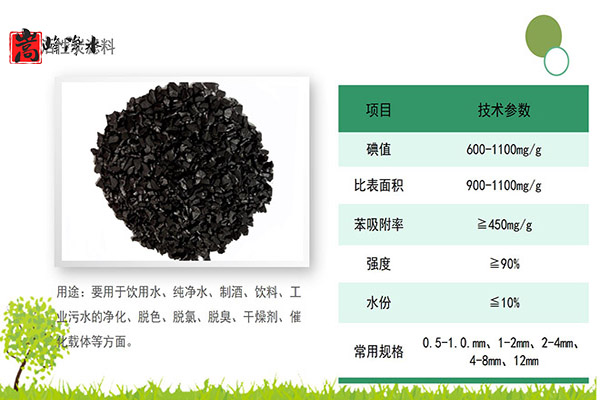 ˮ̿ϣǣߵֵҬǣˮˮ״̿ңͼ