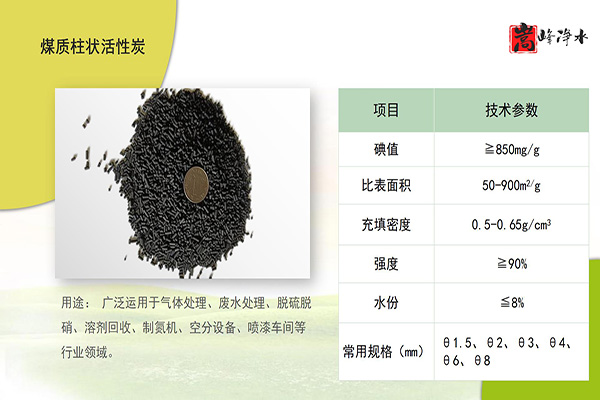 ˮ̿ϣǣߵֵҬǣˮˮ״̿ңͼ