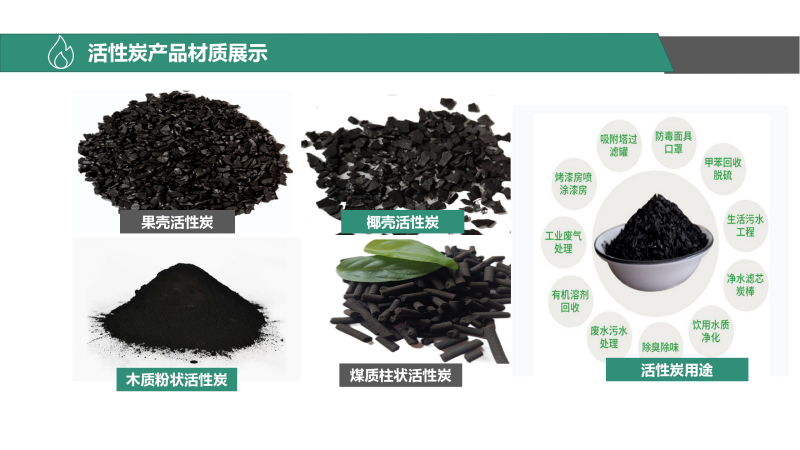 Ҭǣǣߵֵˮˮ̿Ҳչʾͼ