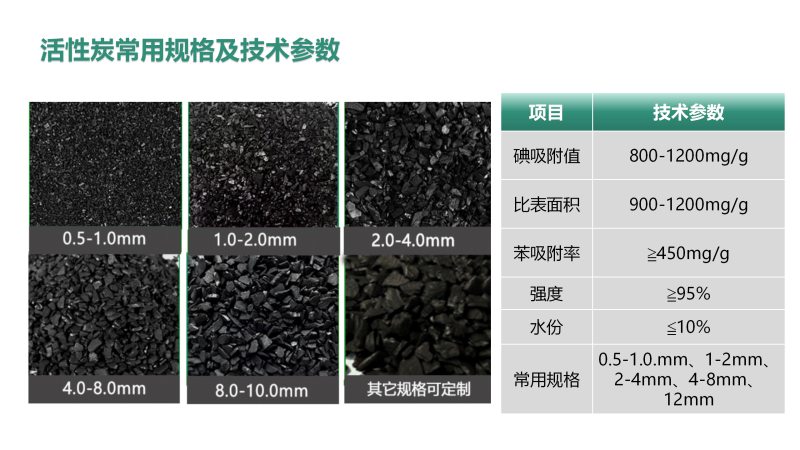 Ҭǣǣߵֵˮˮ̿ҹָͼ