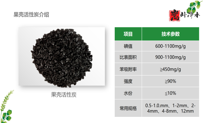 ǣˮߵֵˮˮ̿ϣңӹͼ