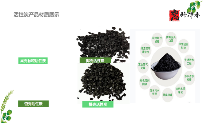 ǣˮߵֵˮˮ̿ϣңͼ