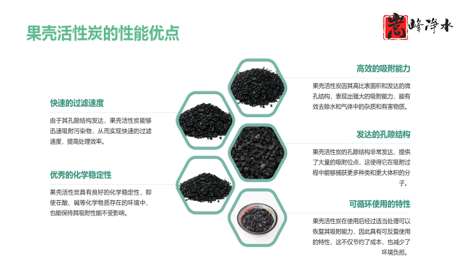 ǣҬǣߵֵˮˮˮ̿ϳңӹͼ