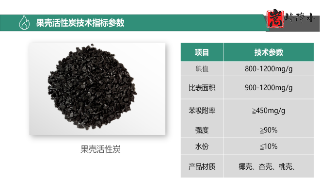 ǣˮߵֵˮˮ̿ϣңͼ