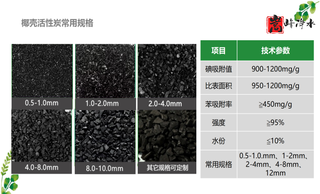 Ҭǣǣߵֵˮˮ̿úϣңͼ