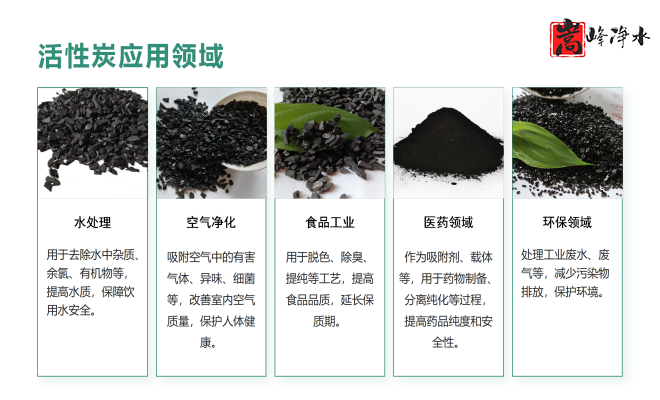 ǣˮߵֵˮˮ̿ϣңӦͼ