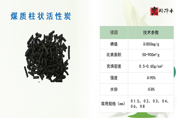 ǣˮߵֵˮˮ̿ϣңŵͼ